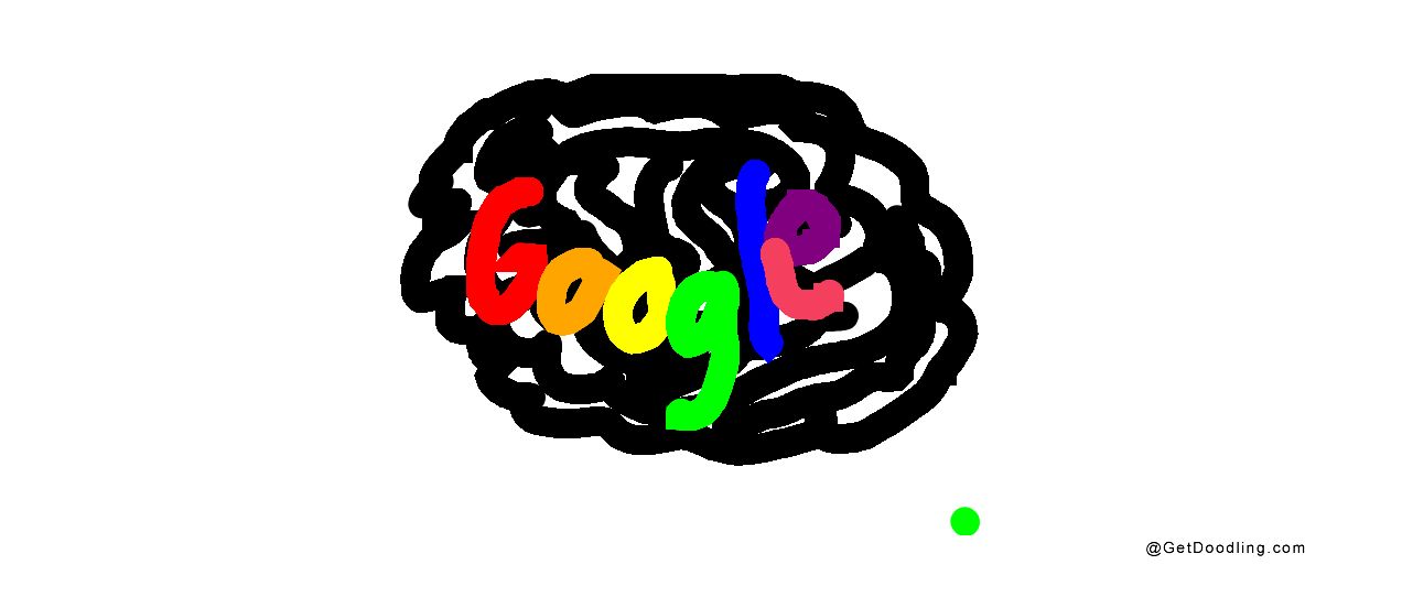 Denk aan Google