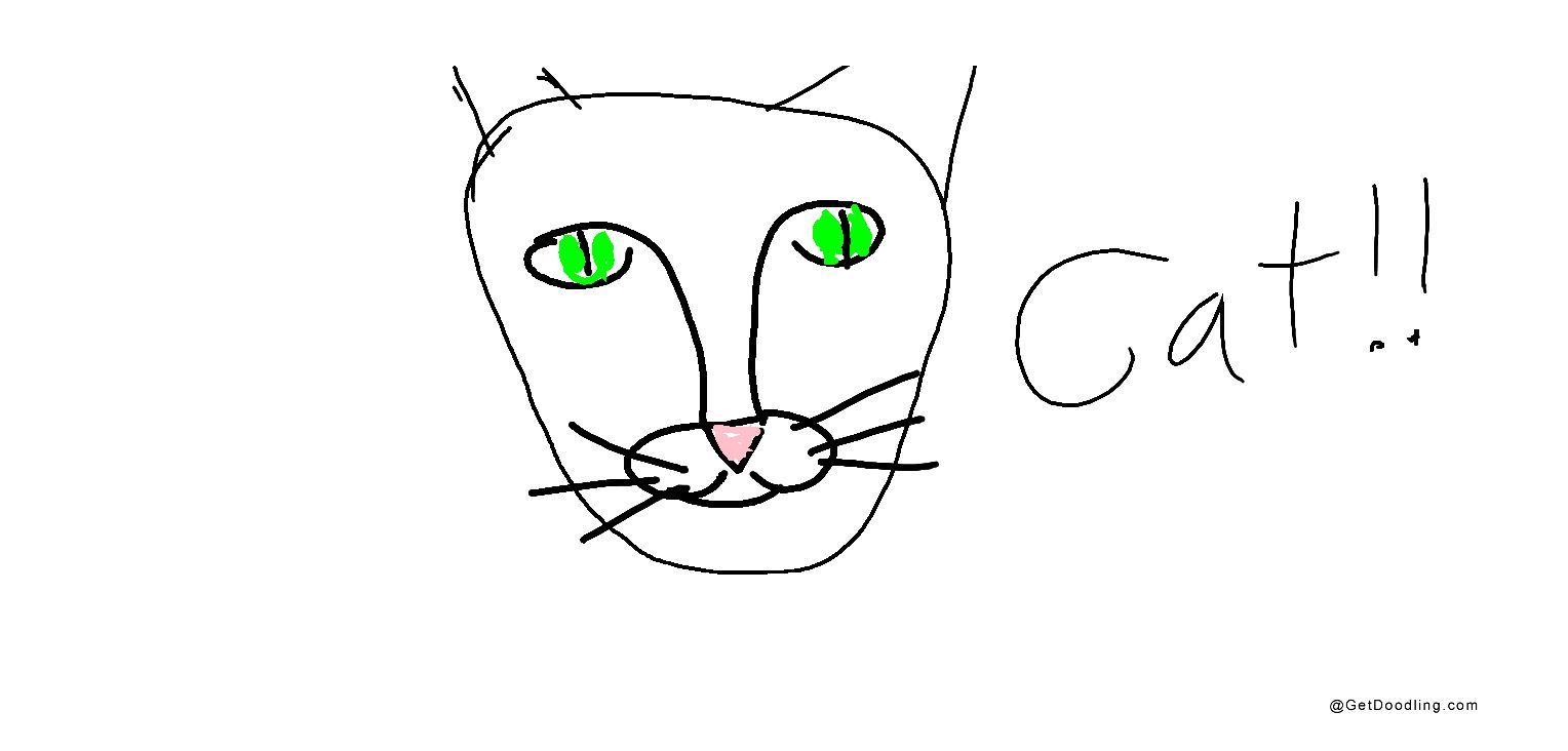 A cat avatar with green eyes
