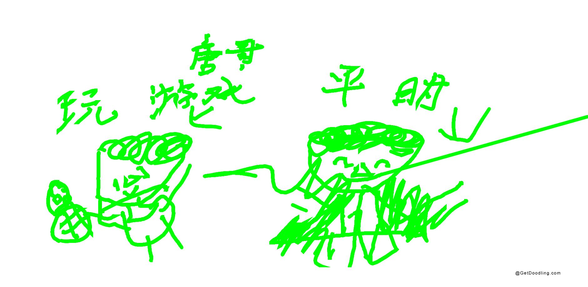같은 캐릭터가 두 가지 다른 모습으로 표현되어 있어요