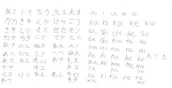 Sebuah bagan hiragana Jepang dan pengucapannya