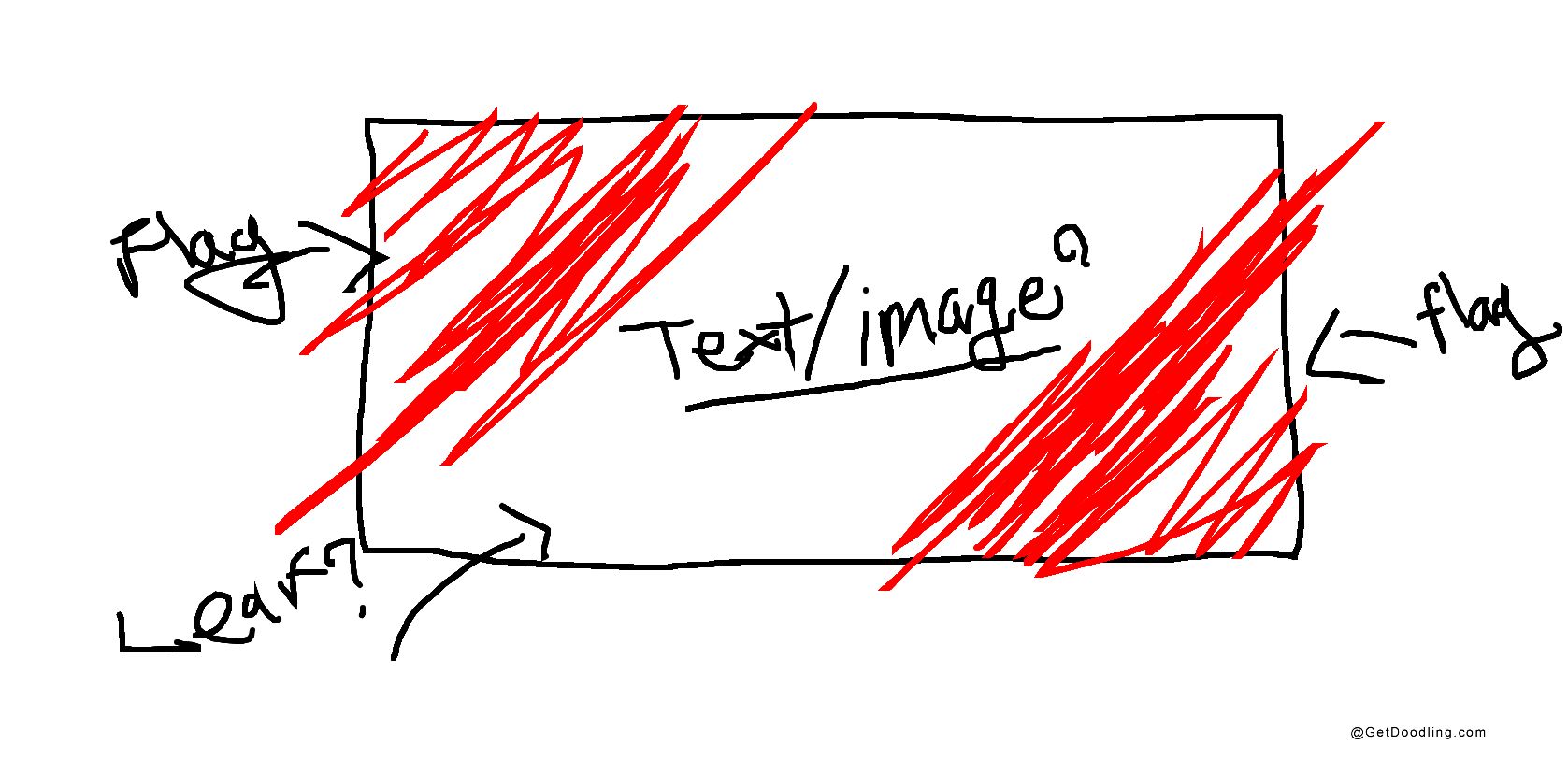 An imaginative picture and text card